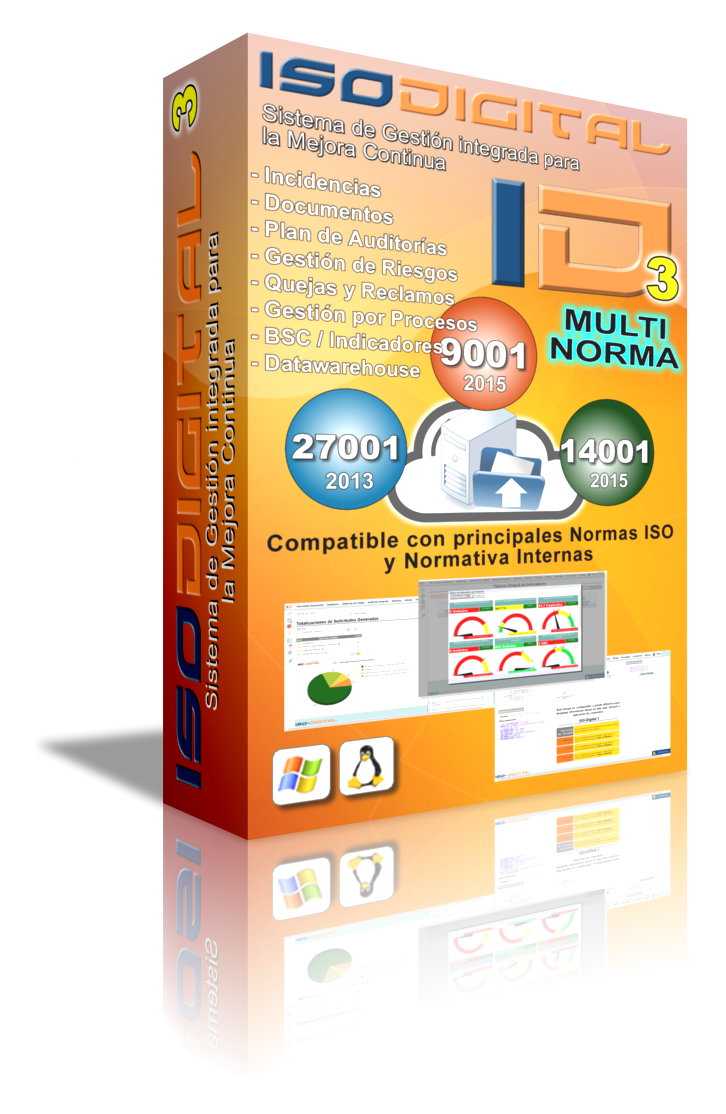 ISODigital Software Box